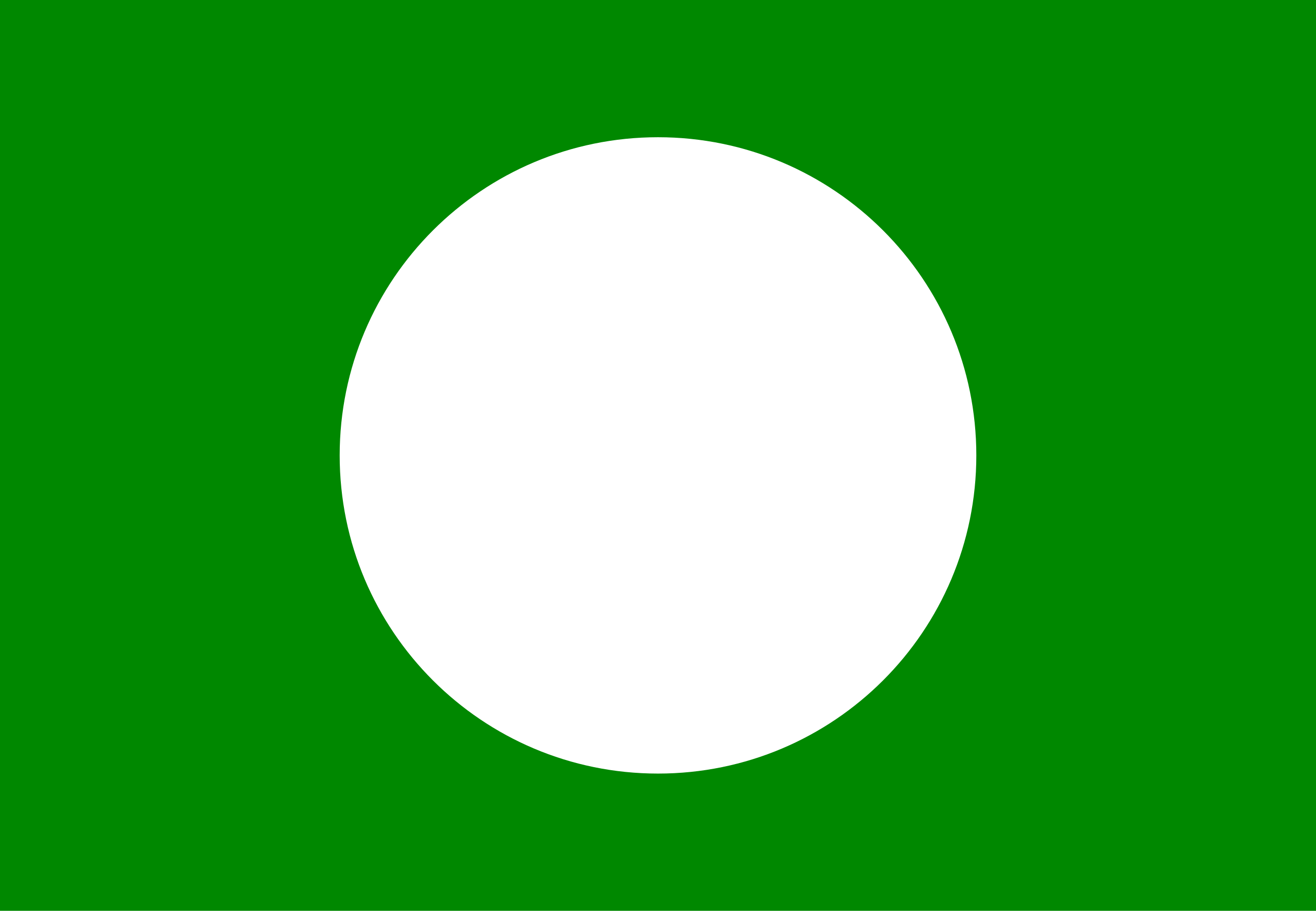Malaysia Politics